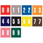 Numeric Color Code Labels