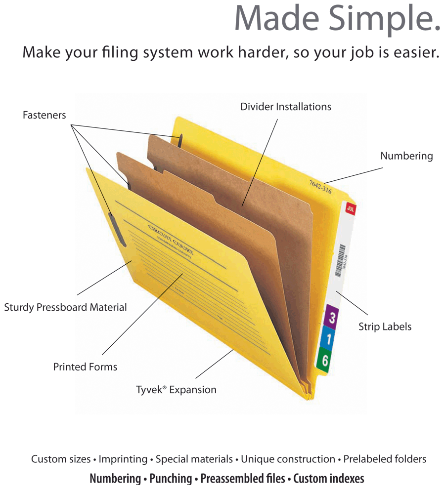 Government Classification File Folders, MadetoOrder Multipartition