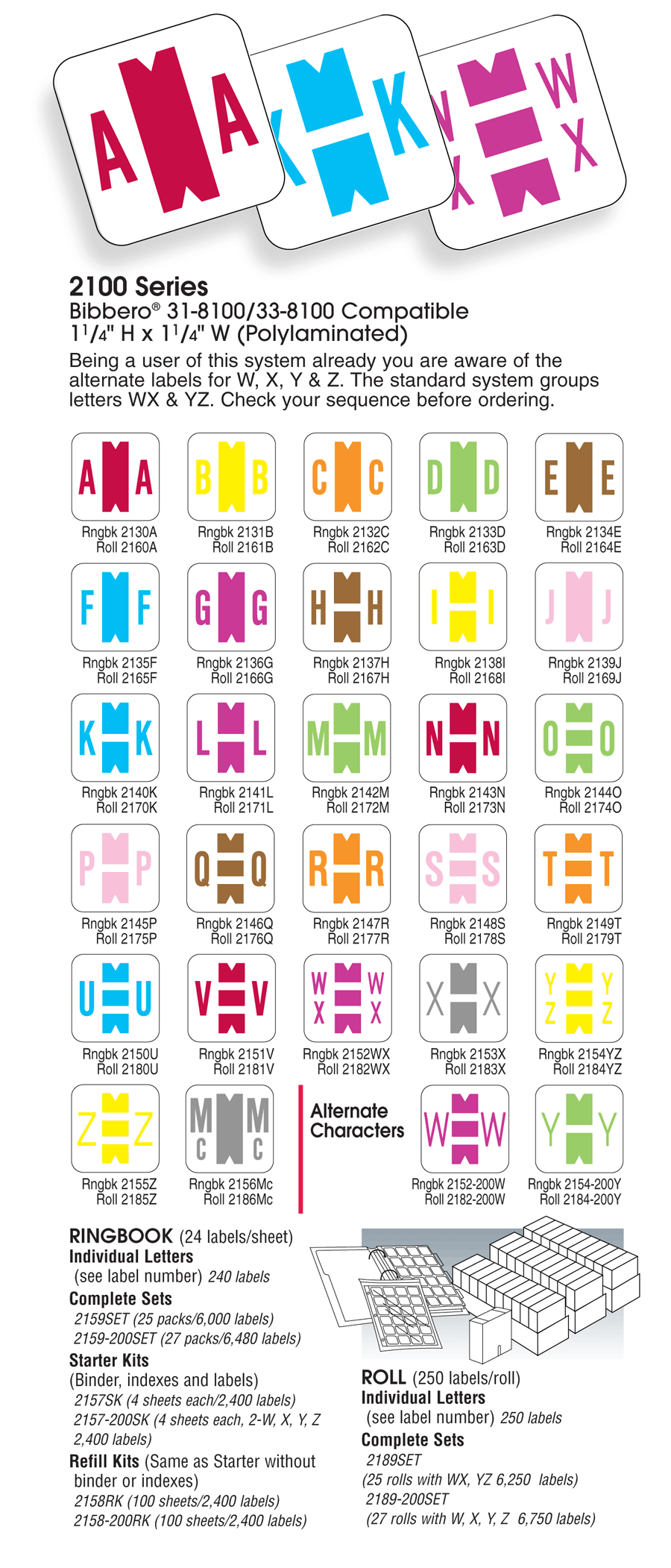 bibbero_alpha_labels_31_8100_33_8100_series_labels_color_coding_charts