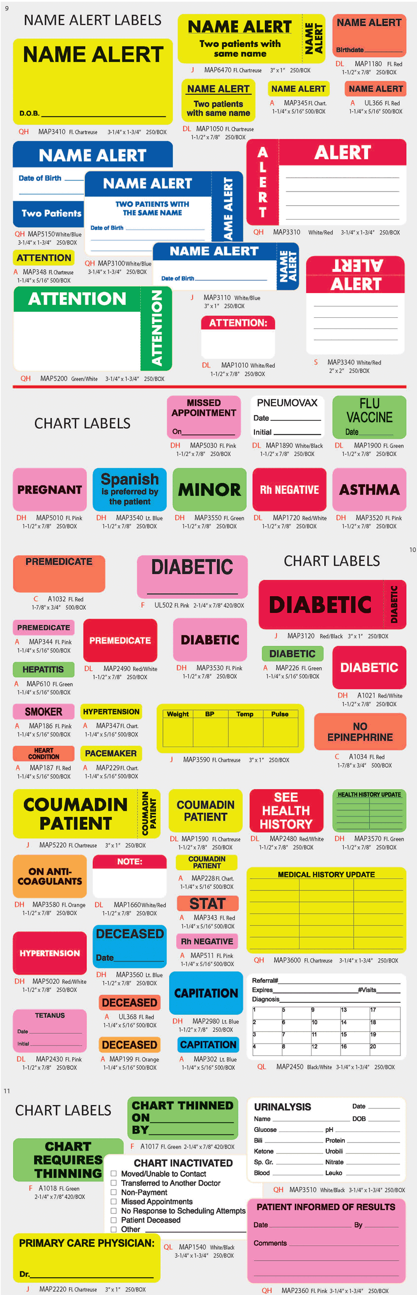 Patient Chart Labels