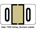 jeter_systems_7300_series_numeric_color_code_labels